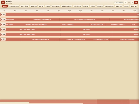 kids/history screenshot