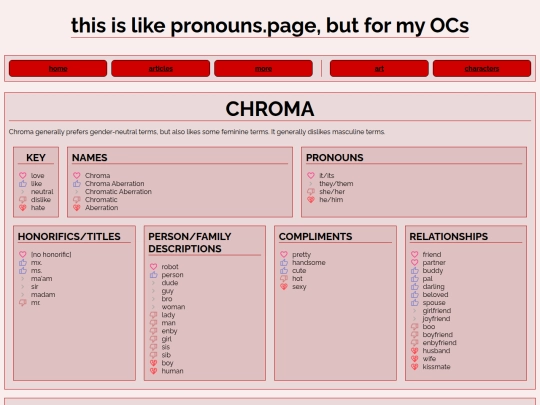 pronouns screenshot