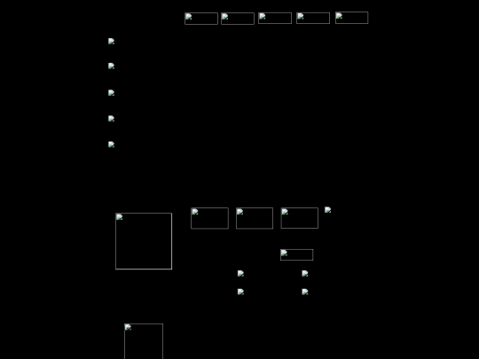 Acidrains_site/Home screenshot