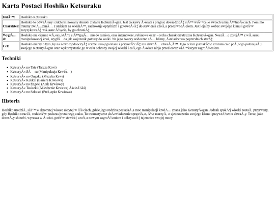 karta_postaci screenshot