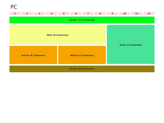 Jaime_Web/Seleccion/Tareas/Responsivo screenshot