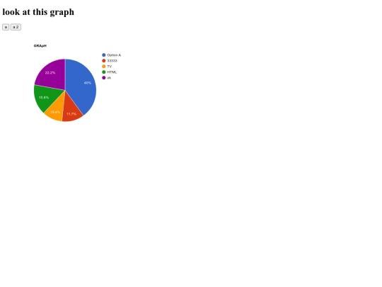 graph screenshot