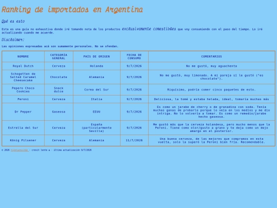 rankingdeimportados screenshot