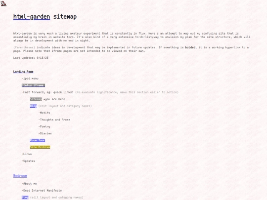 sitemap screenshot