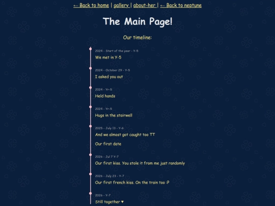 pancakes/main_page screenshot