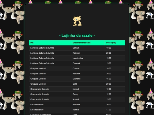 lojinha screenshot