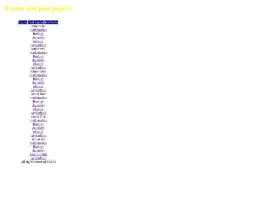 Resources screenshot