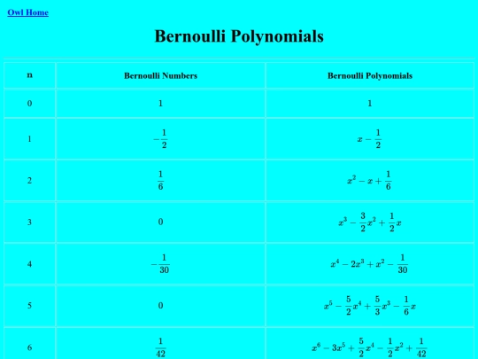 Bernoulli Polynomials/bernoulli screenshot