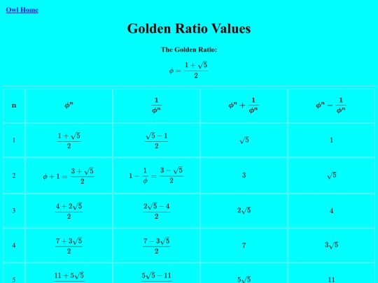 Golden Ratio Values/golden values screenshot