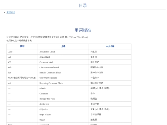 tutorials/words screenshot