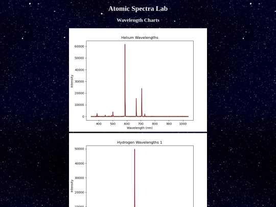 modern_lab/atomic_spectra/images1 screenshot