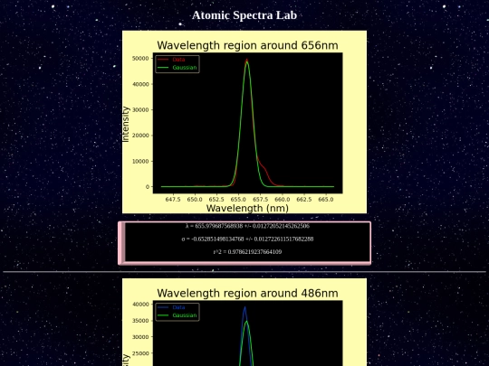 modern_lab/atomic_spectra/images2 screenshot
