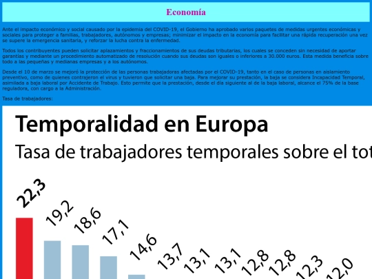 Economía screenshot