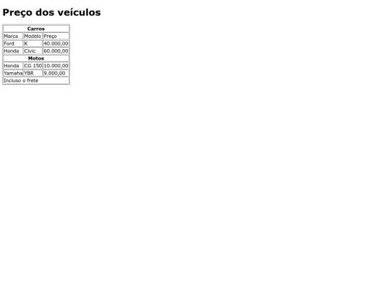 atividade08/tabela2 screenshot