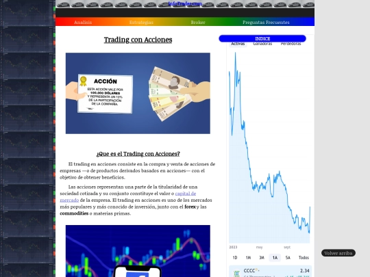 prueba/pags/acciones screenshot