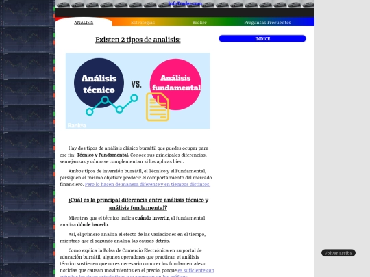 prueba/pags/analisis screenshot