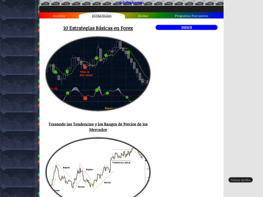 prueba/pags/estrategias screenshot