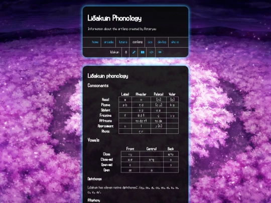 conlang/lidhakuin-phonology screenshot