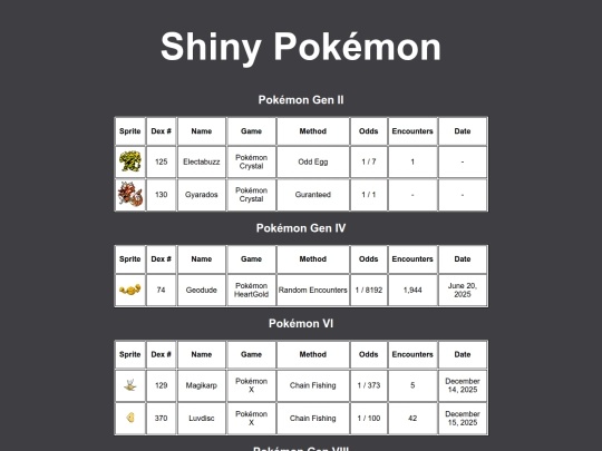 Shiny_Pokemon screenshot