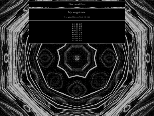 stats screenshot