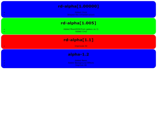 glos4dev screenshot