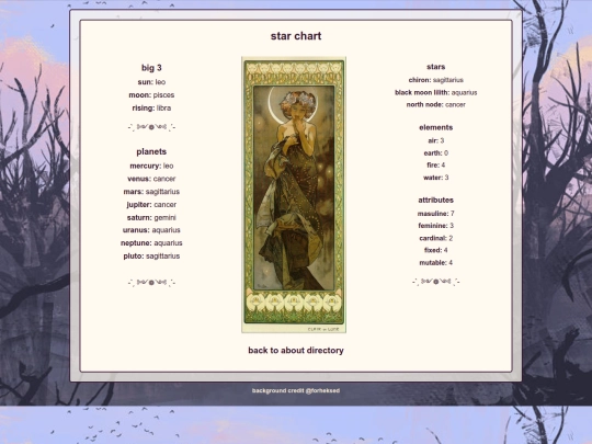 about/chart screenshot