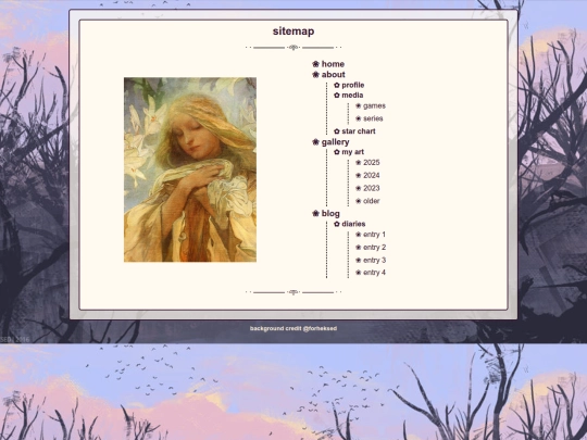 sitemap screenshot