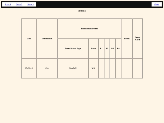 Scorecard/scorecards3 screenshot
