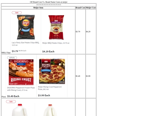 buildingtables screenshot