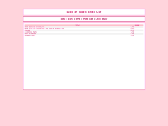pages/anime/animelist screenshot