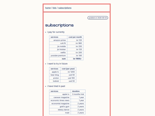 pages/mysubscriptions screenshot