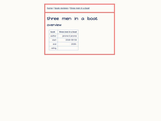 pages/review-book/three-men-in-a-boat screenshot