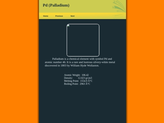 portfolio/periodic/pd screenshot