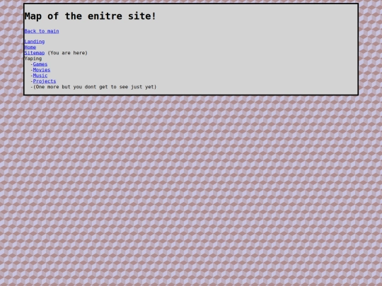 sitemap screenshot