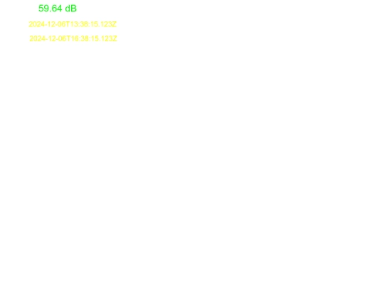 Aurorapower screenshot