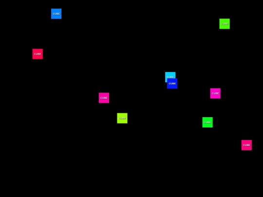 Neocities screenshot
