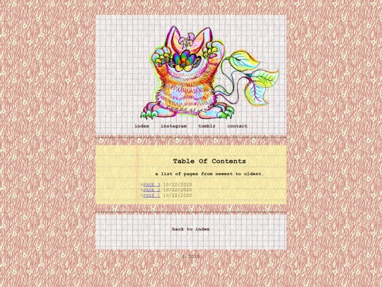 contents screenshot