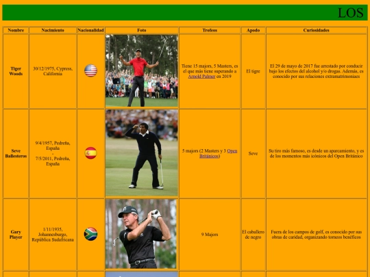 PROYECTOFINAL/mejoresjugadores screenshot