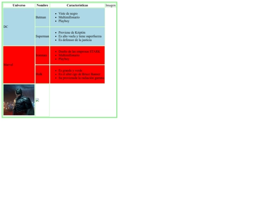 Tabla_superheroesimg screenshot