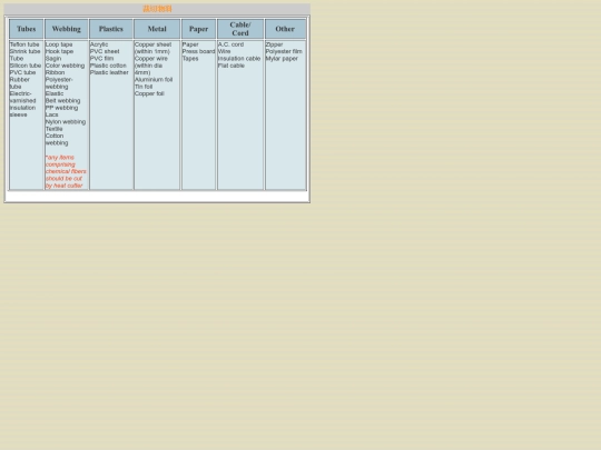 chinese/chmaterial screenshot