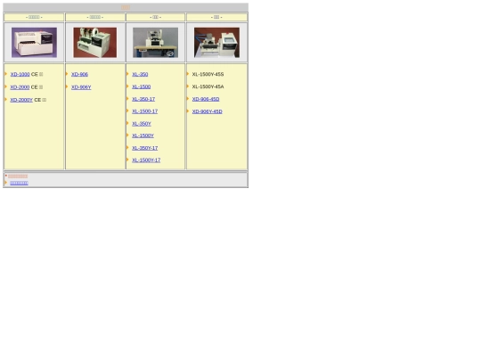 chinese/chproduct screenshot