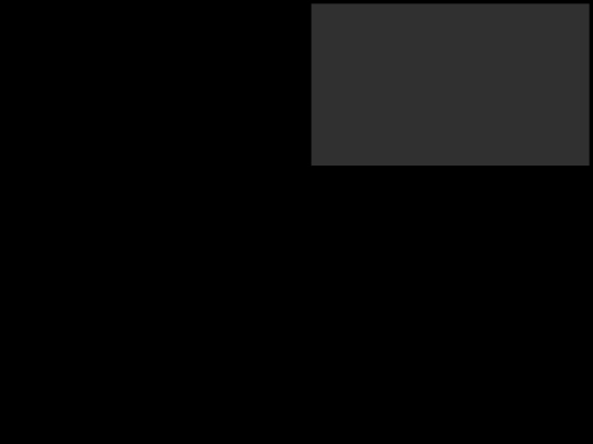 Kaiser/k screenshot