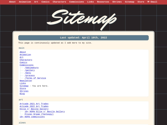 sitemap screenshot
