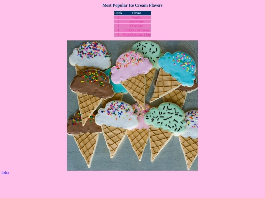 icecream screenshot