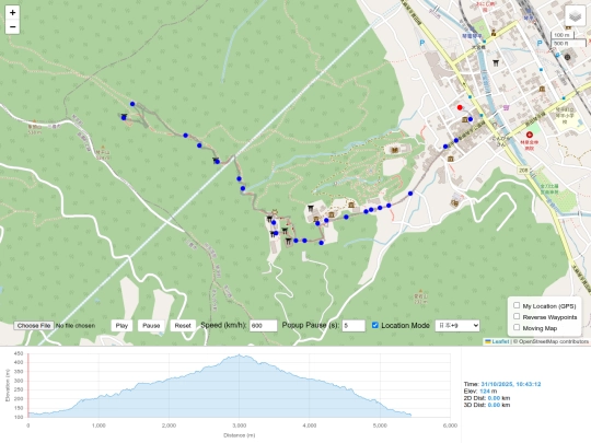 2025/2025-10-31_金刀比羅宮千階步道_wadi_locker_zf4/kml-hike-wadi-japan screenshot