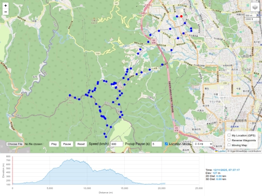 2025/2025-11-12_境谷小學經善峯寺登ポンポン山和釈迦岳_wadi_locker_zf4/kml-hike-wadi-japan screenshot