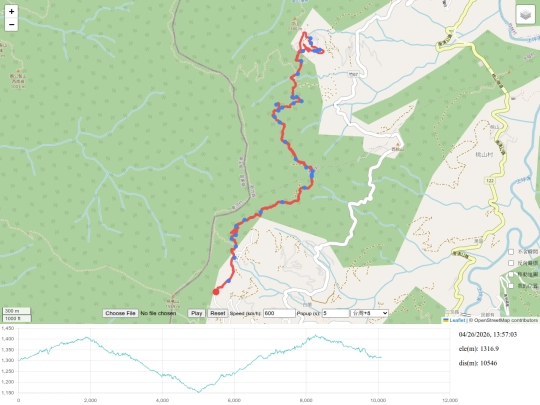 2026/2026-04-26_白蘭散步至山上人家_wadi_locker_zf4/kml-hike screenshot