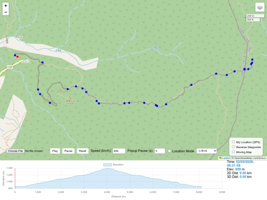 2026/2026-05-02_八五山古道探勘防列區山岔路失敗_wadi_locker_zf4/kml-hike-wadi screenshot