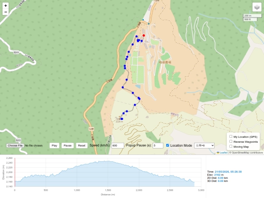 2026/2026-05-21_梅峰農場至立鷹山_wadi_locker_zf4/kml-hike-wadi screenshot