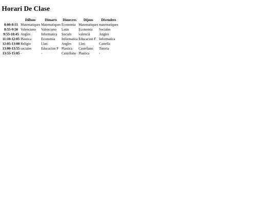 Pagines/creaciotaula screenshot